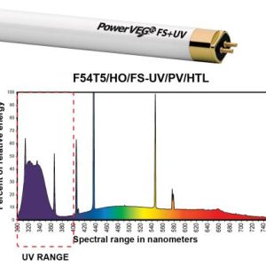 spectralux t5 ho 24 watt 6500k